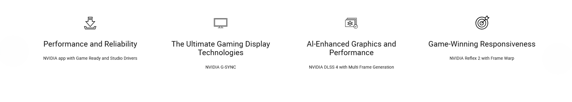 PNY GeForce RTX 5060 Dual Fan OC 8GB Video Card