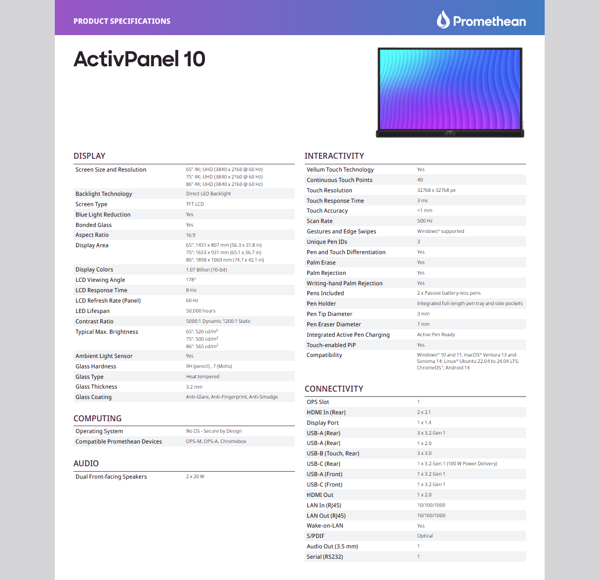 Promethean Active Panel AP10 75