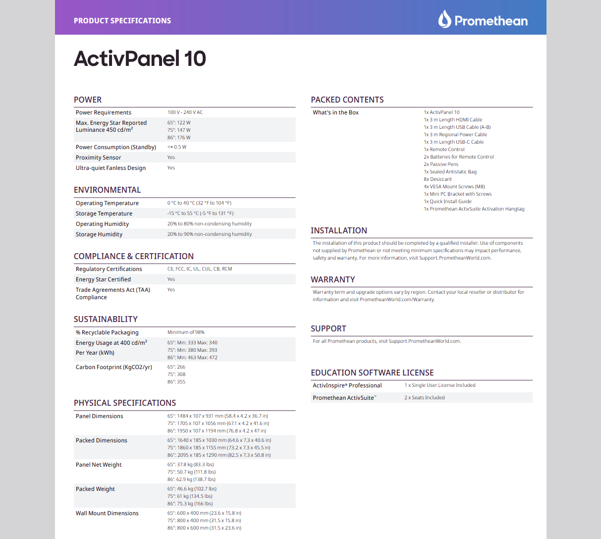 Promethean Active Panel AP10 86
