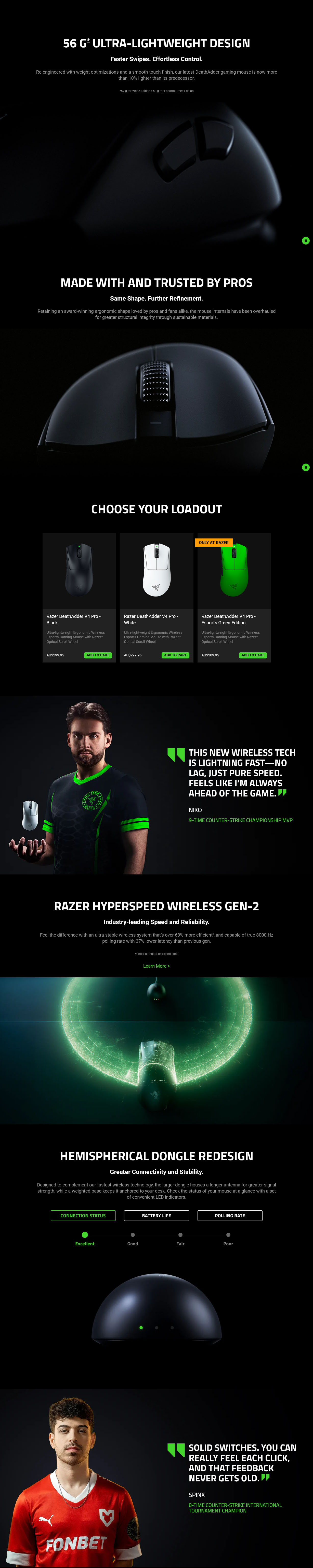 Razer DeathAdder V4 Pro Wireless Gaming Mouse - White