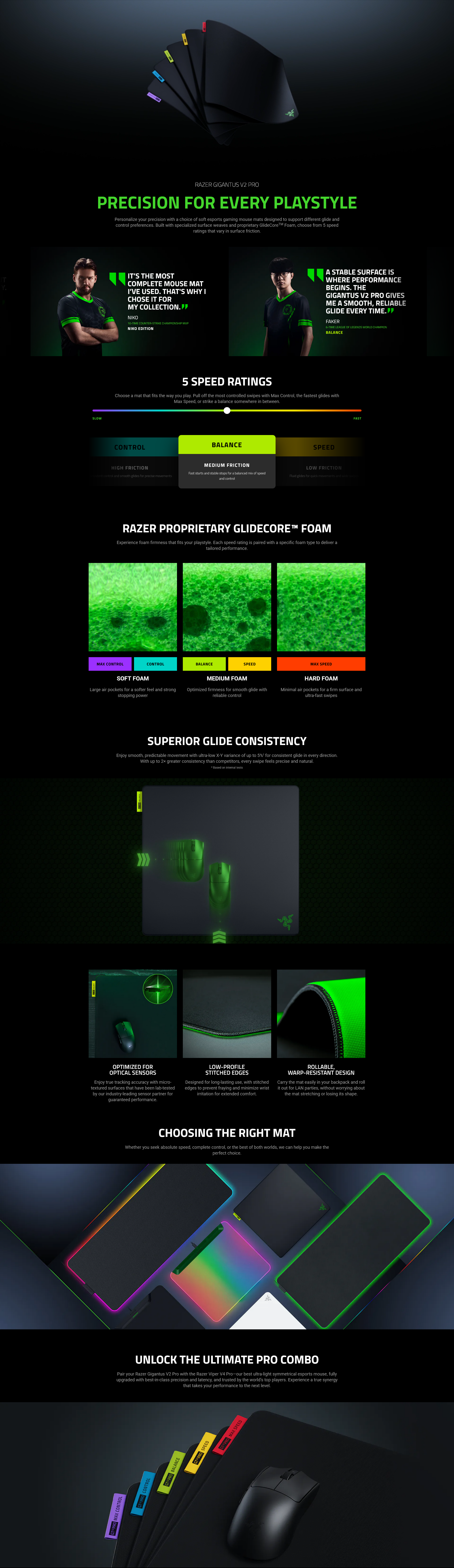Razer Gigantus V2 Pro Soft Gaming Mouse Mat Balance - L – Mwave