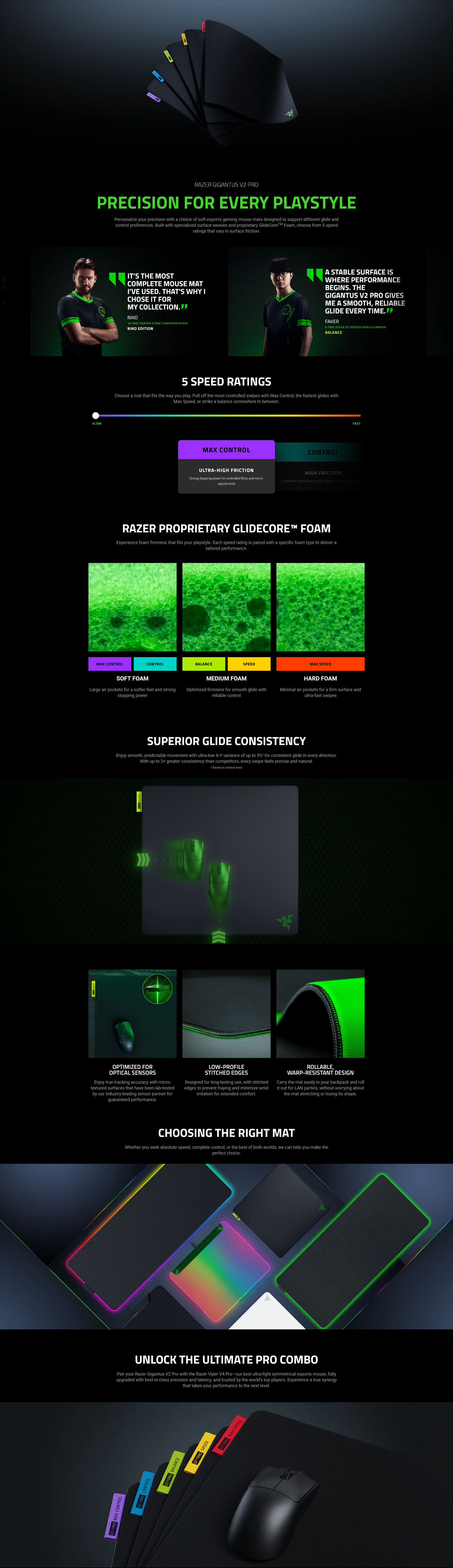 Razer Gigantus V2 Pro Soft Gaming Mouse Mat Max Control - L - RZ02 ...