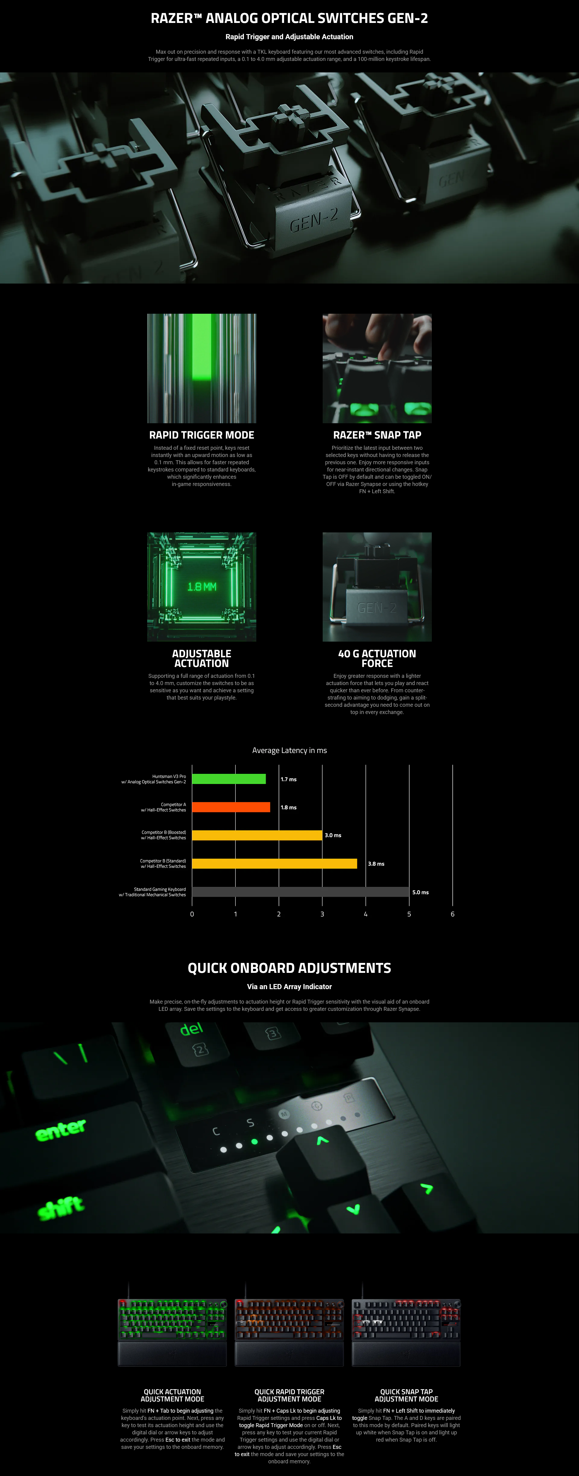 Razer Huntsman V3 Pro Tenkeyless Analog Optical Esports Keyboard - Counter-Strike 2 Edition