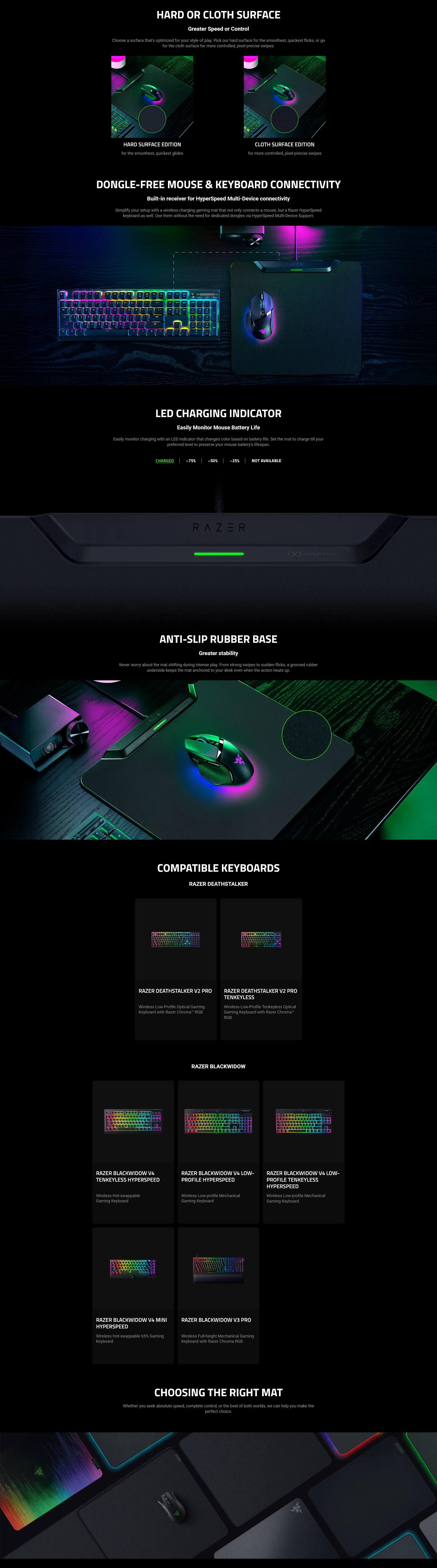 Razer HyperFlux V2 Wireless Charging System - Hard - RZ81-04930100 | Mwave