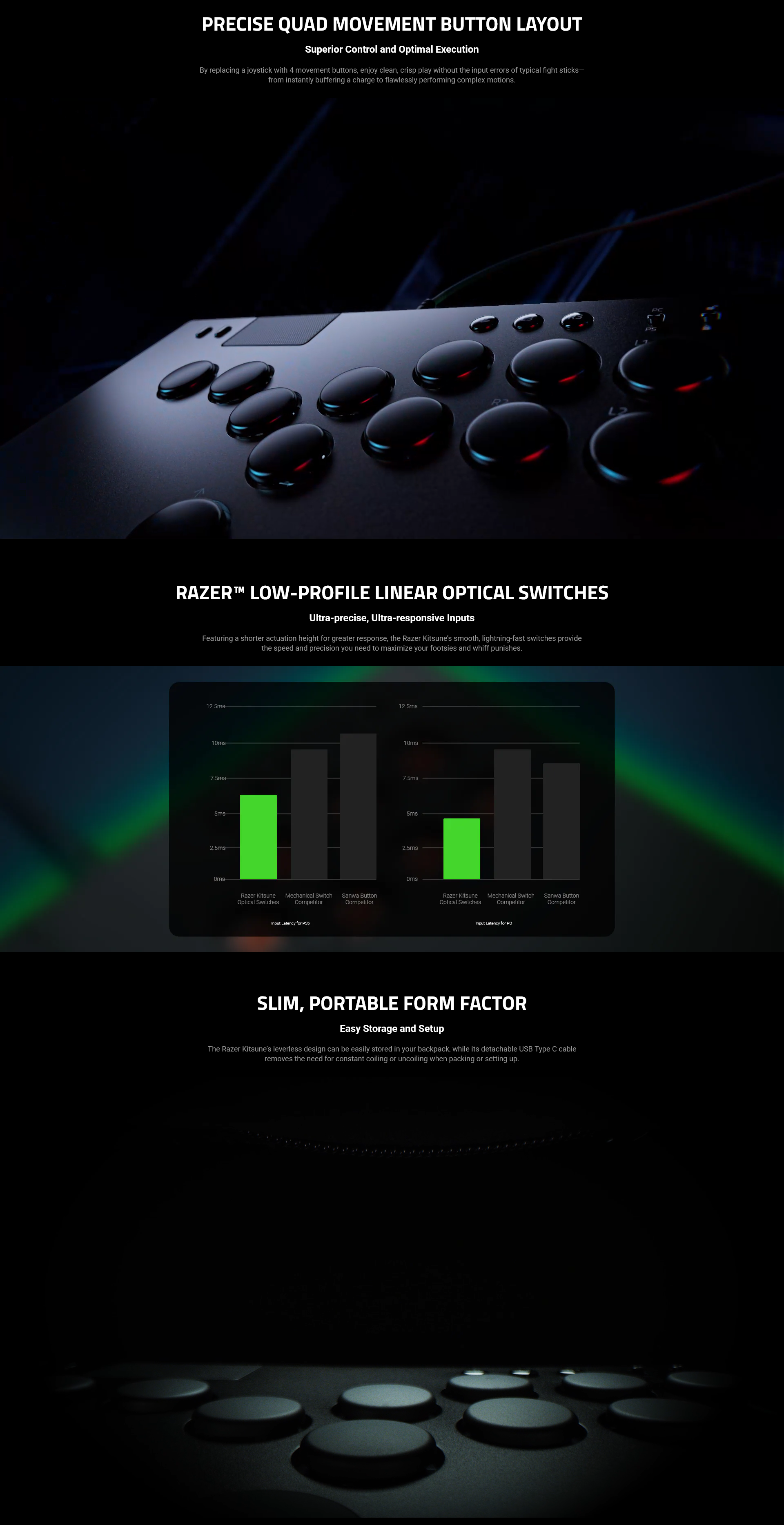 Razer Kitsune All-Button Optical Arcade Controller for PS5 and PC ...