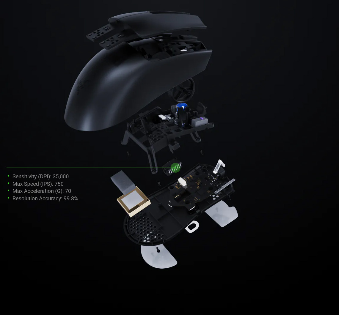 Razer Viper V3 Pro Wireless Esports Gaming Mouse - Black Edition