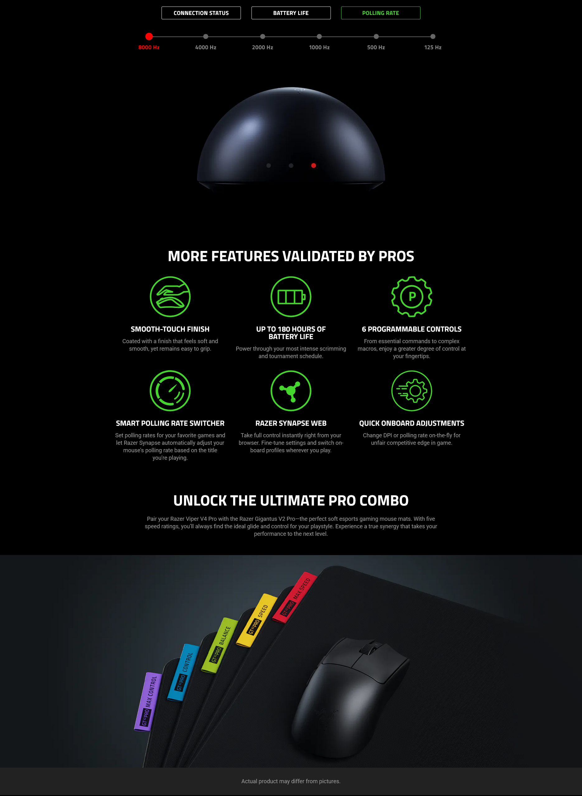 Razer Viper V4 Pro Wireless Esports Gaming Mouse - White