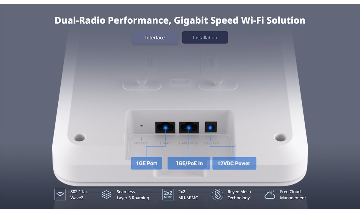 Ruijie RG-RAP2200-E AC1300 Ceiling Mount Dual-Band Wi-Fi 5 Access Point