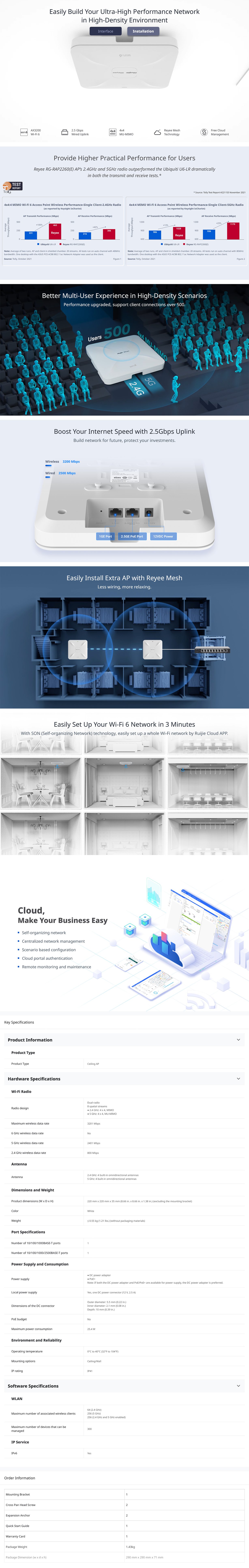 Ruijie RG-RAP2260-E AX3200 Ceiling Mount Dual-Band Wi-Fi 6 Access Point