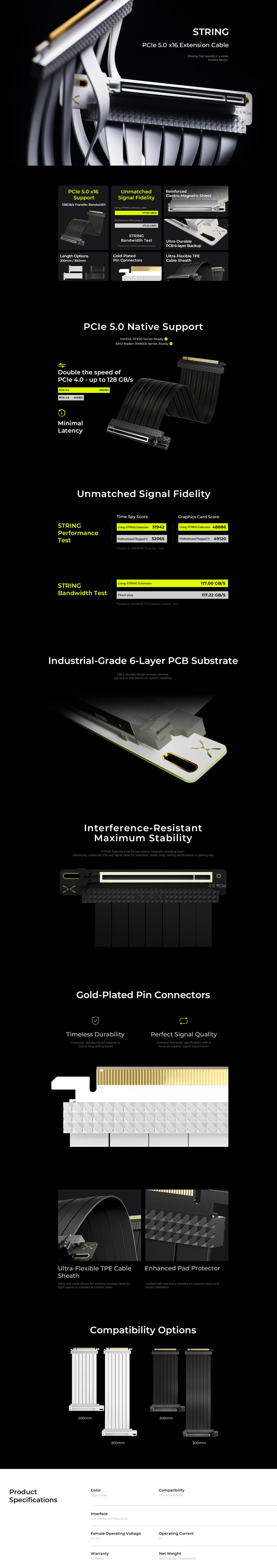 RYX PCI-E 5.0 200mm Riser Cable - White