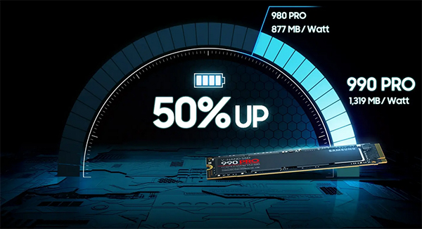 Samsung 990 PRO 4TB PCIe 4.0 NVMe M.2 2280 SSD - MZ-V9P4T0BW