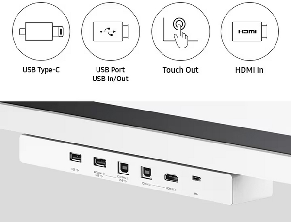 Samsung Flip Pro Connectivity Tray for 55" & 65" Flip Pro Displays - Overview