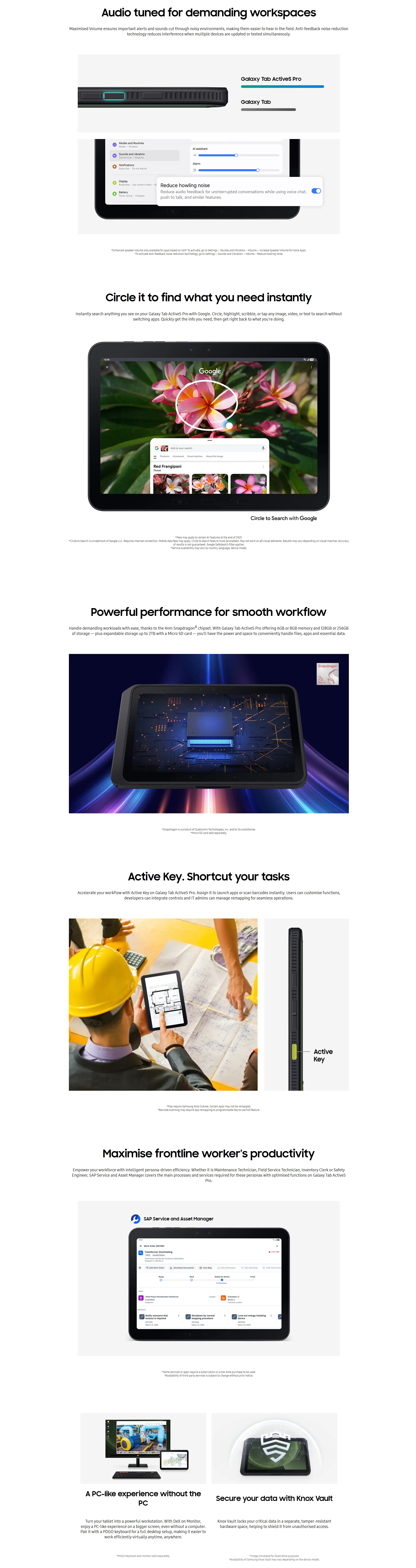 Samsung Galaxy Tab Active5 Pro 10.1" 128GB Rugged Android 5G