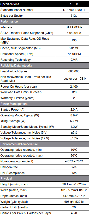 Seagate ST16000DM001 16TB BarraCuda 3.5
