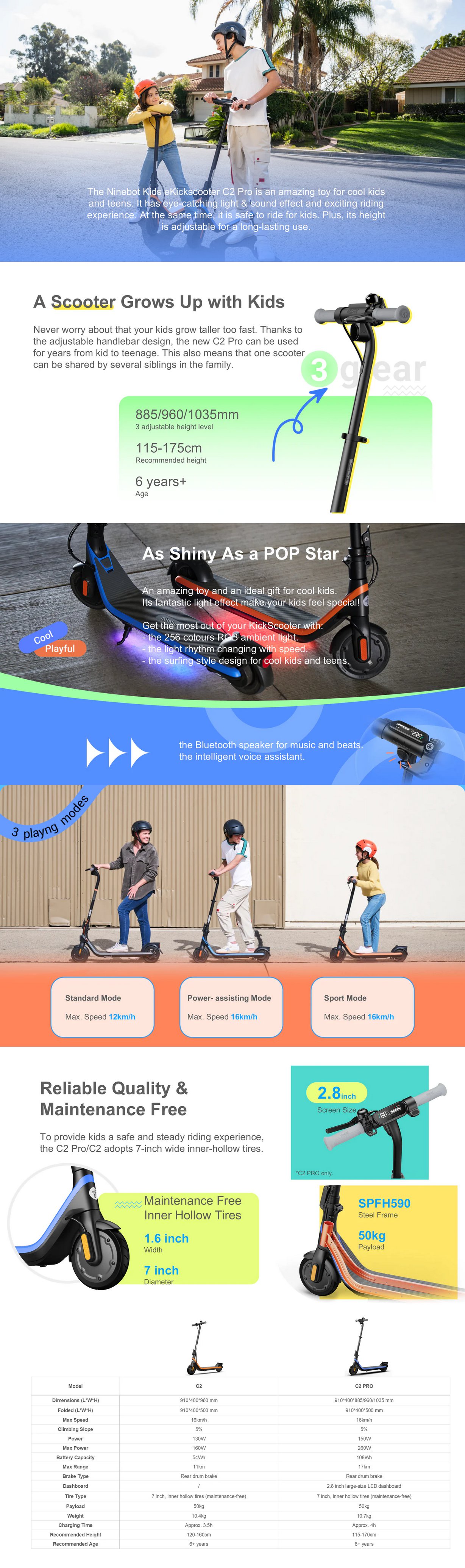 Segway-Ninebot C2 Pro Electric KickScooter