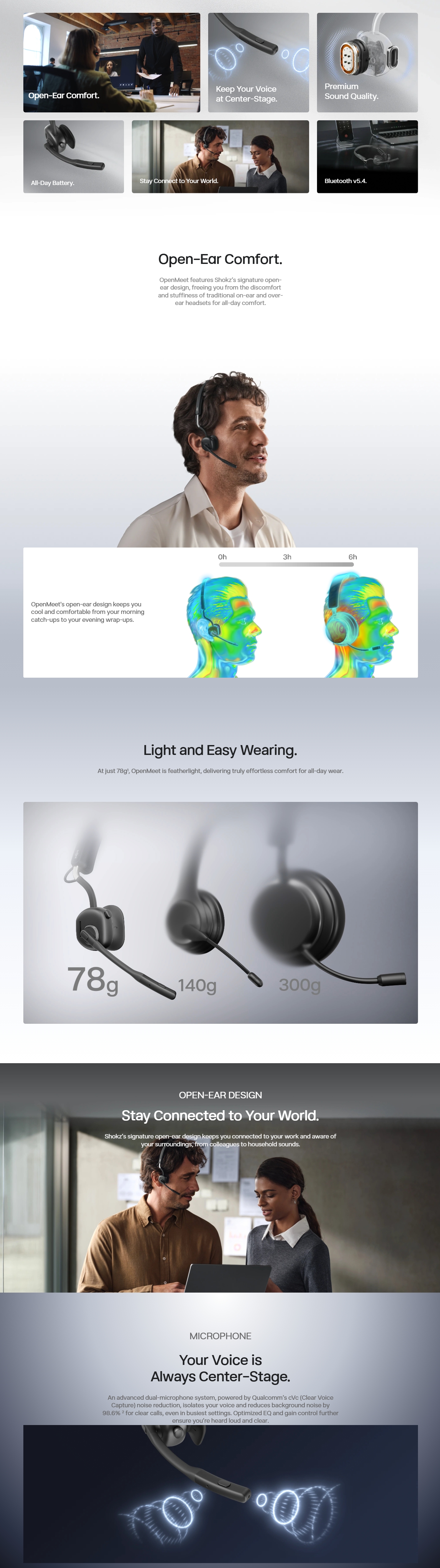 Shokz OpenMeet UC Wireless Bone Conduction Headset with USB-A