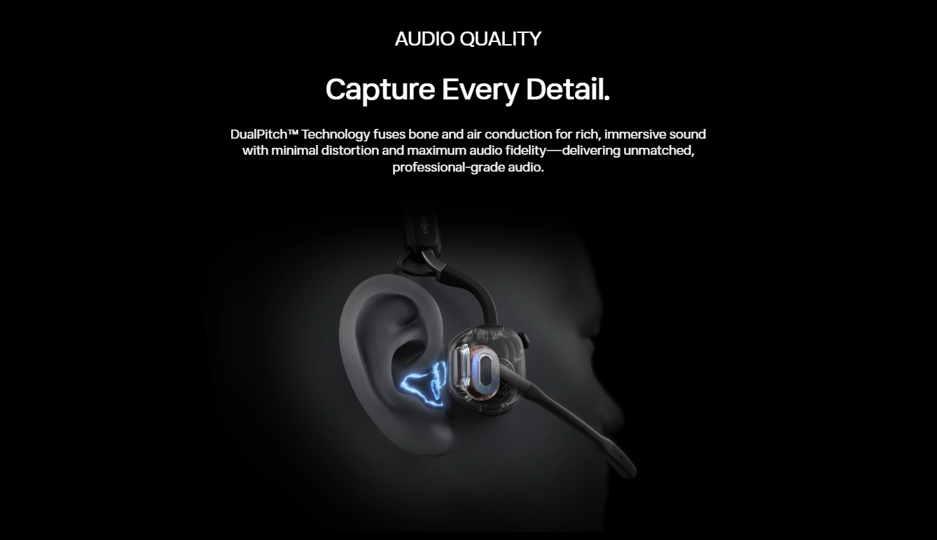 Shokz OpenMeet UC Wireless Bone Conduction Headset with USB-A