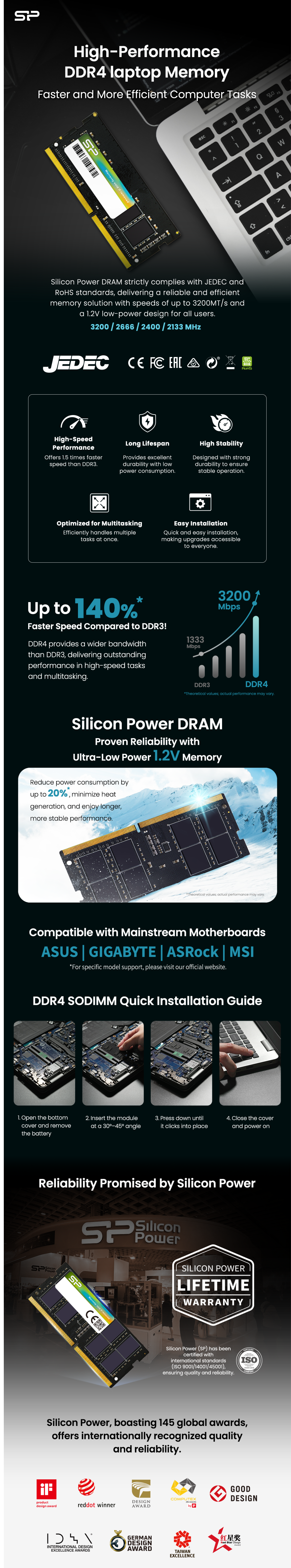 Silicon Power 16GB (1x 16GB) DDR4 3200MHz SODIMM Laptop Memory