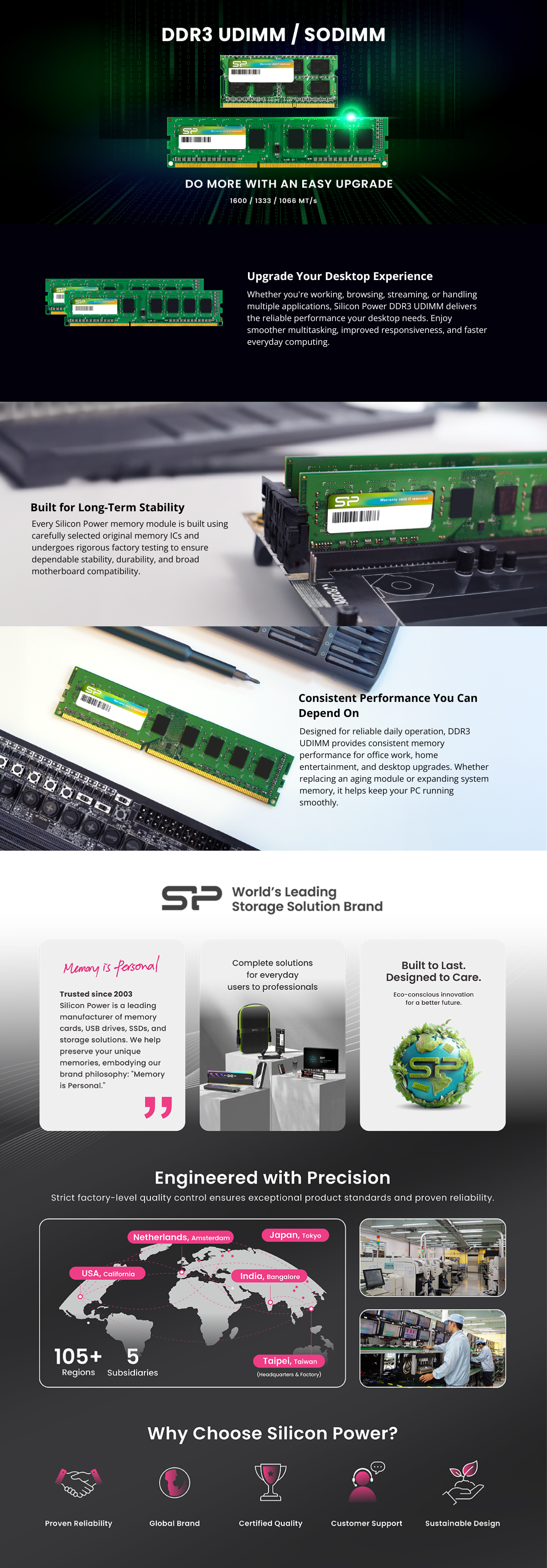 Silicon Power 8GB (1x 8GB) DDR3 1600MHz Desktop Memory