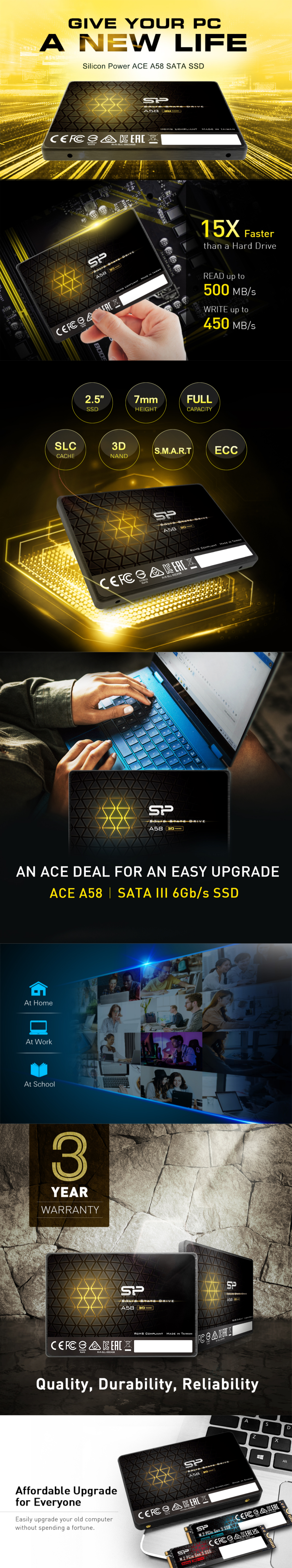 Silicon Power Ace A58 512GB 2.5