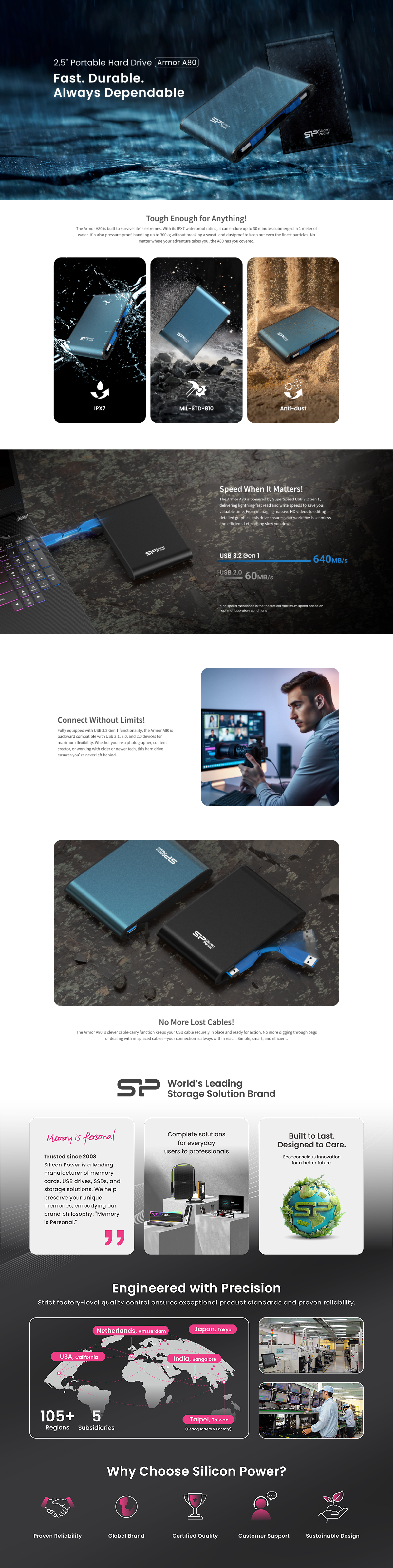 Silicon Power Rugged Armor A80 2TB 2.5