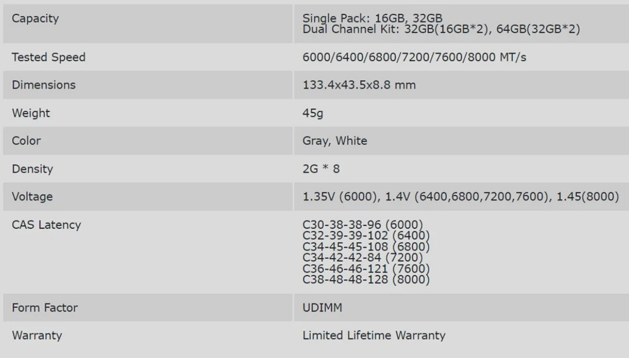 Silicon Power XPOWER Storm RGB 32GB (2x 16GB) DDR5 6000MHz CL36 Memory - Gray