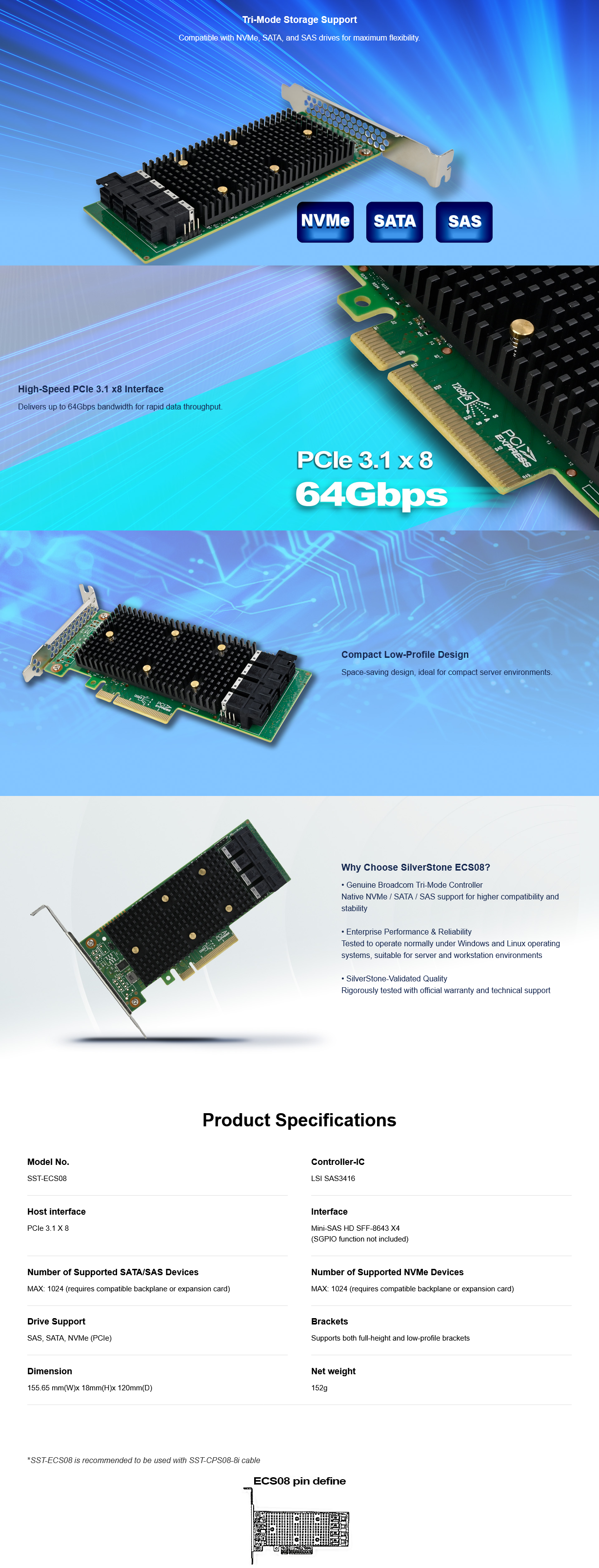 SilverStone ECS08 9400-16i Tri-mode HBA Card