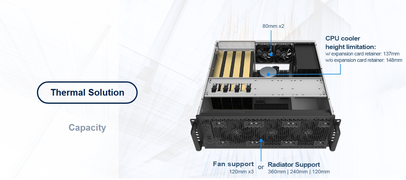 Server Radiator SilverStone RM4A 4U Rackmount Server Chassis with Enhanced 360mm ...