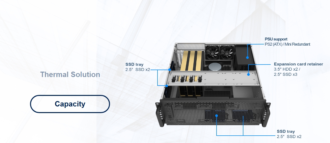 Server Radiator SilverStone RM4A 4U Rackmount Server Chassis with Enhanced 360mm ...