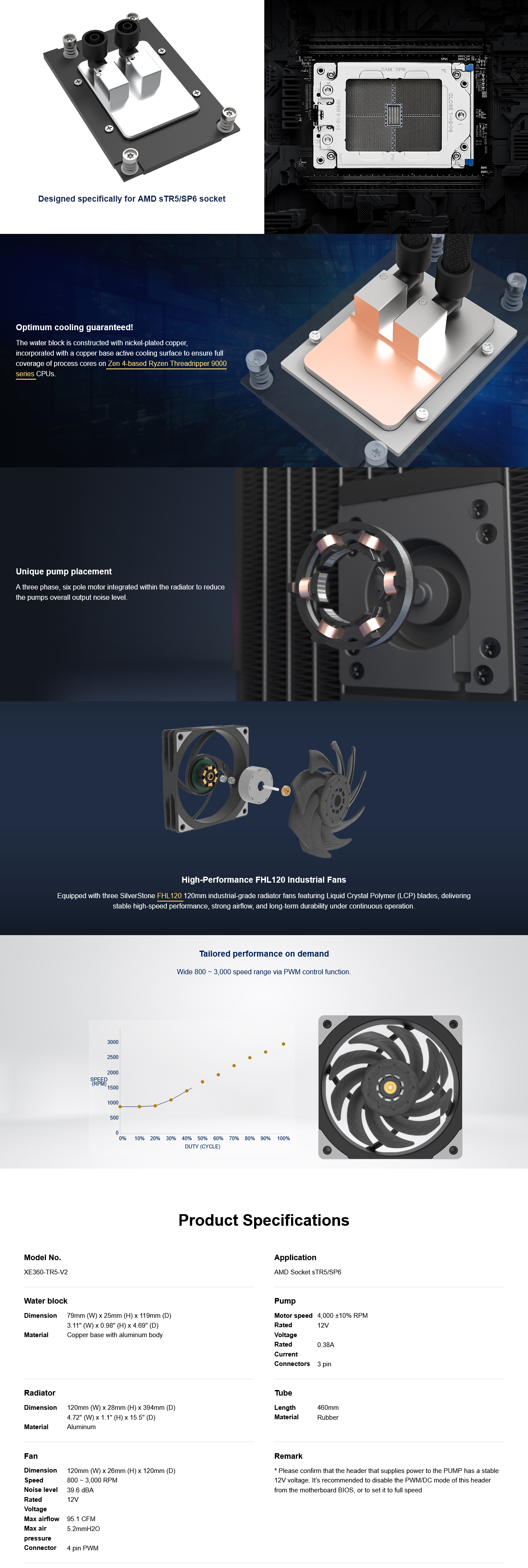 SilverStone XE360-TR5-V2 360mm AIO Liquid CPU Cooler