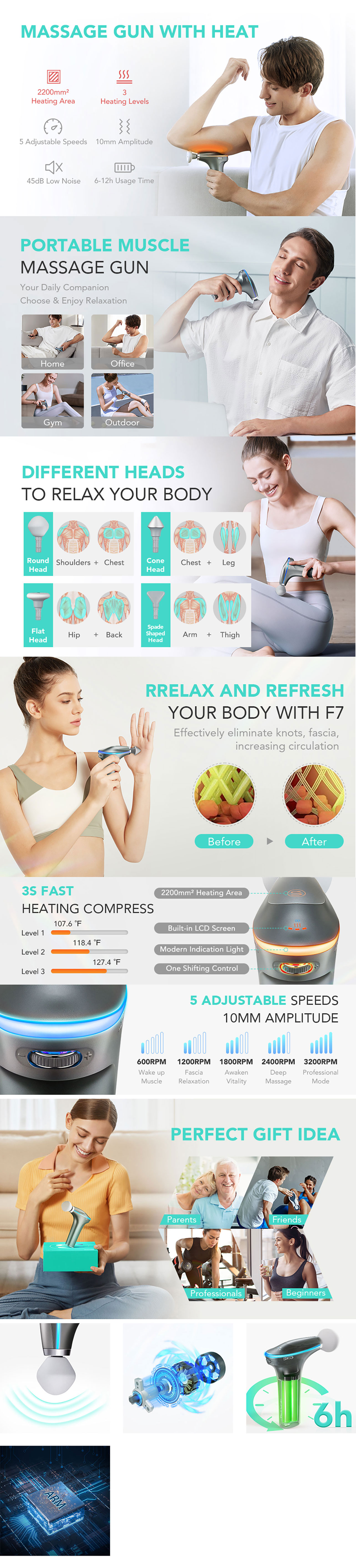 SKG F7-E Body Massage Gun