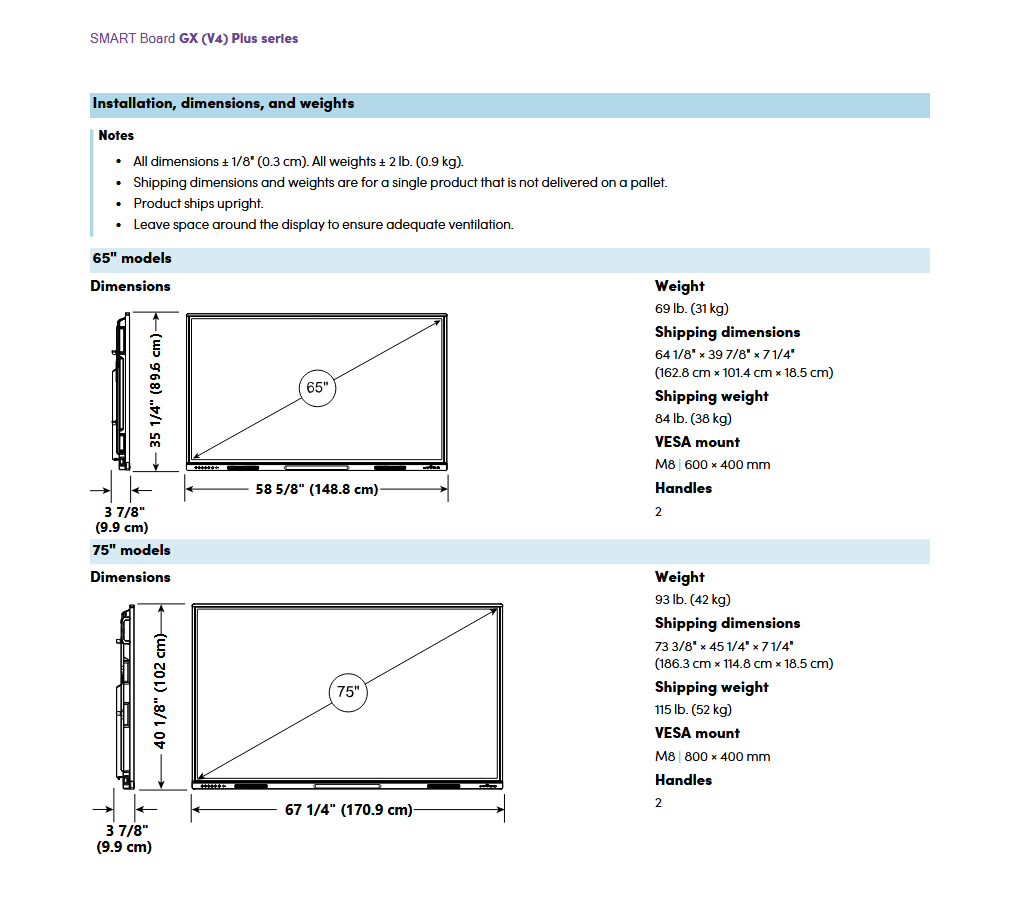 SMART Board GX PLUS V4 Series 65