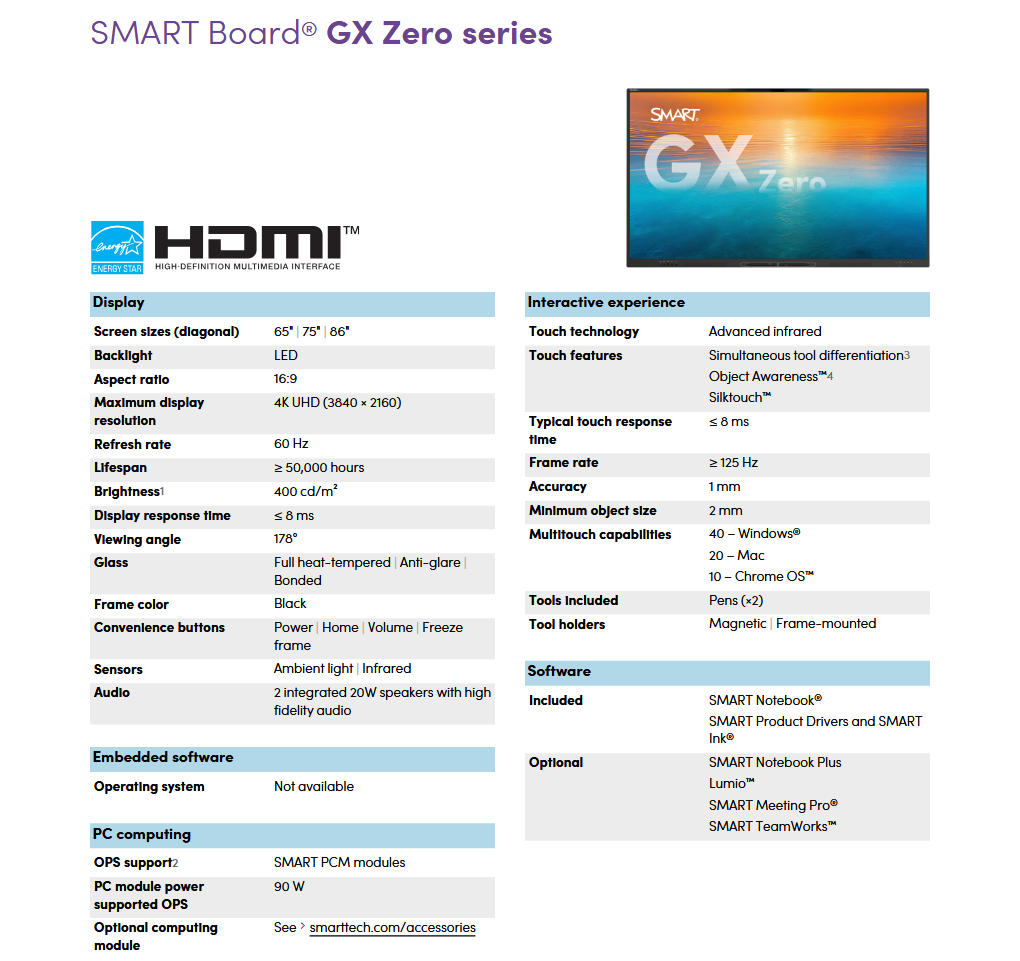 SMART Board GX Zero V3 Series 86