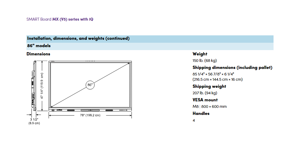 SMART Board MX Series 55