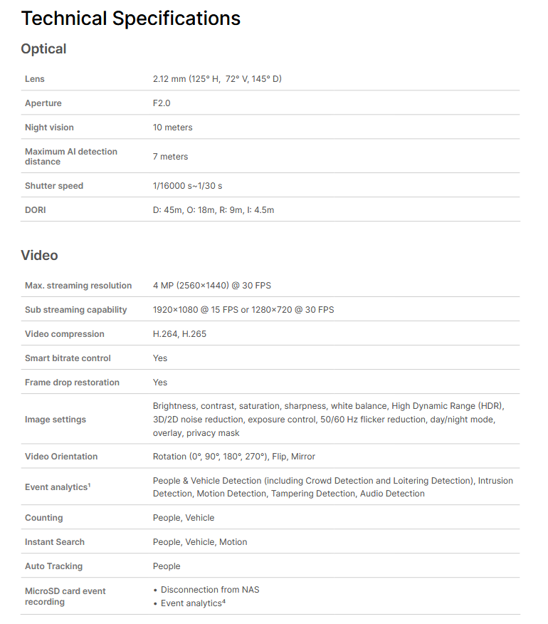 Synology CC400W 4MP Outdoor Wi-Fi Cube Camera with Night Vision
