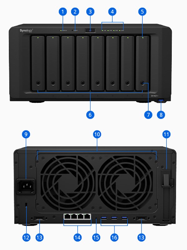Synology DiskStation DS1821+ 8 Bay Diskless Scalable NAS AMD Ryzen Quad Core CPU - Desktop Overview 12