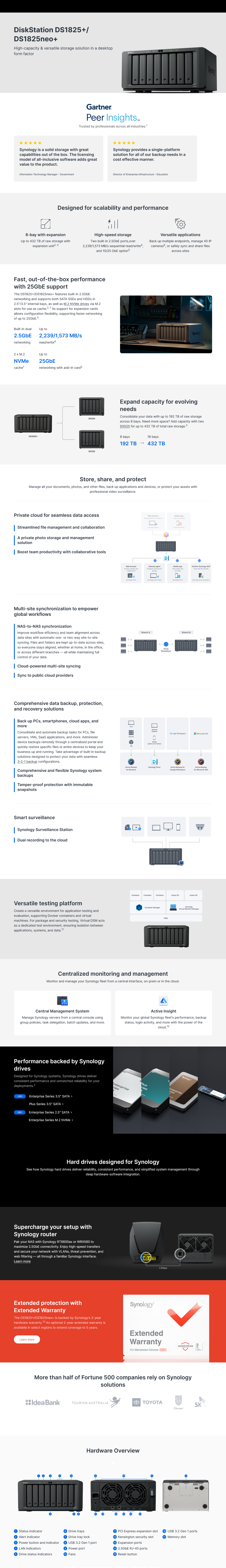 Synology DiskStation DS1825NEO+ 8-Bay HDD NAS Ryzen V1500B CPU 4GB RAM