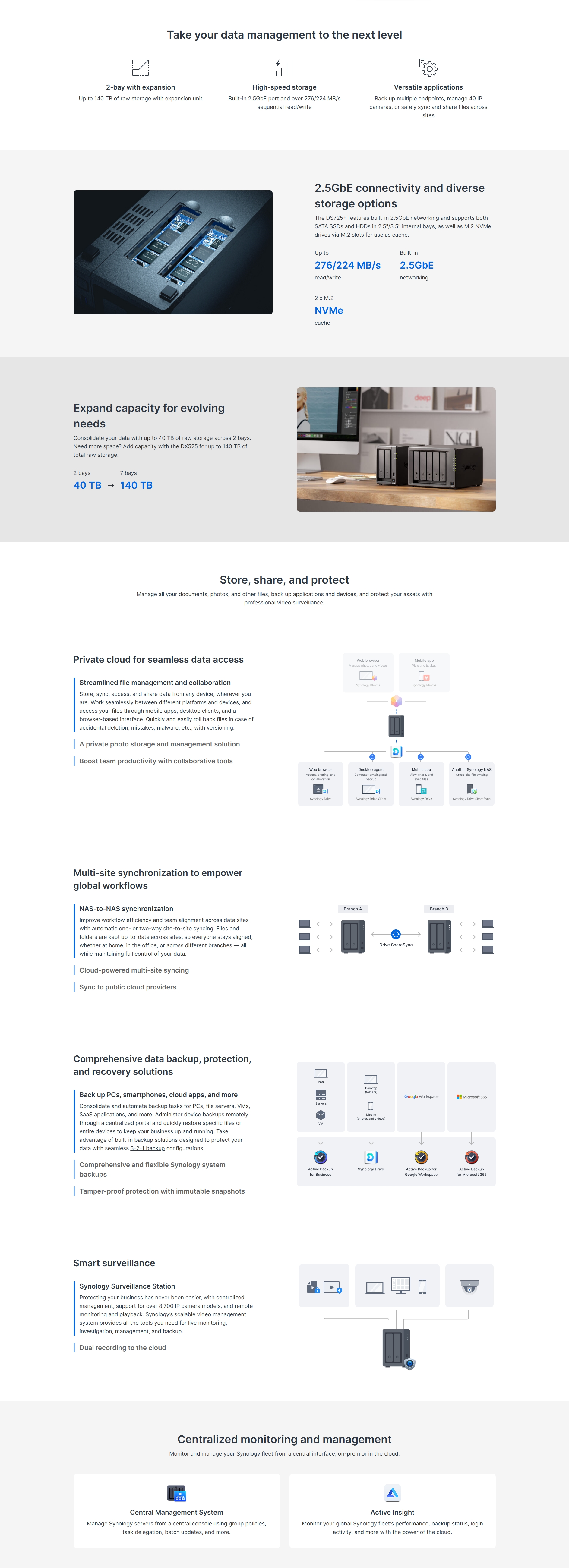 Synology DiskStation DS725+ 2-Bay 3.5