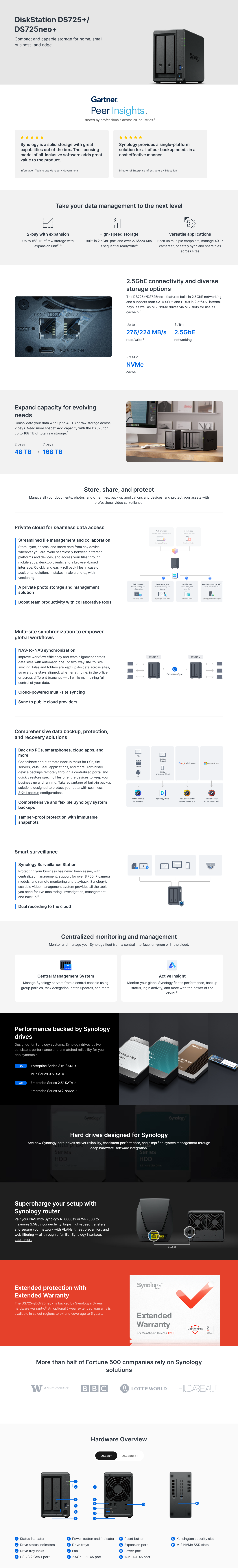 Synology DiskStation DS725NEO+ 2-Bay HDD NAS Ryzen R1600 CPU 4GB RAM