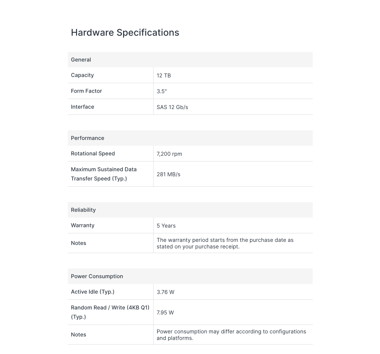 Synology Enterprise Series 3.5