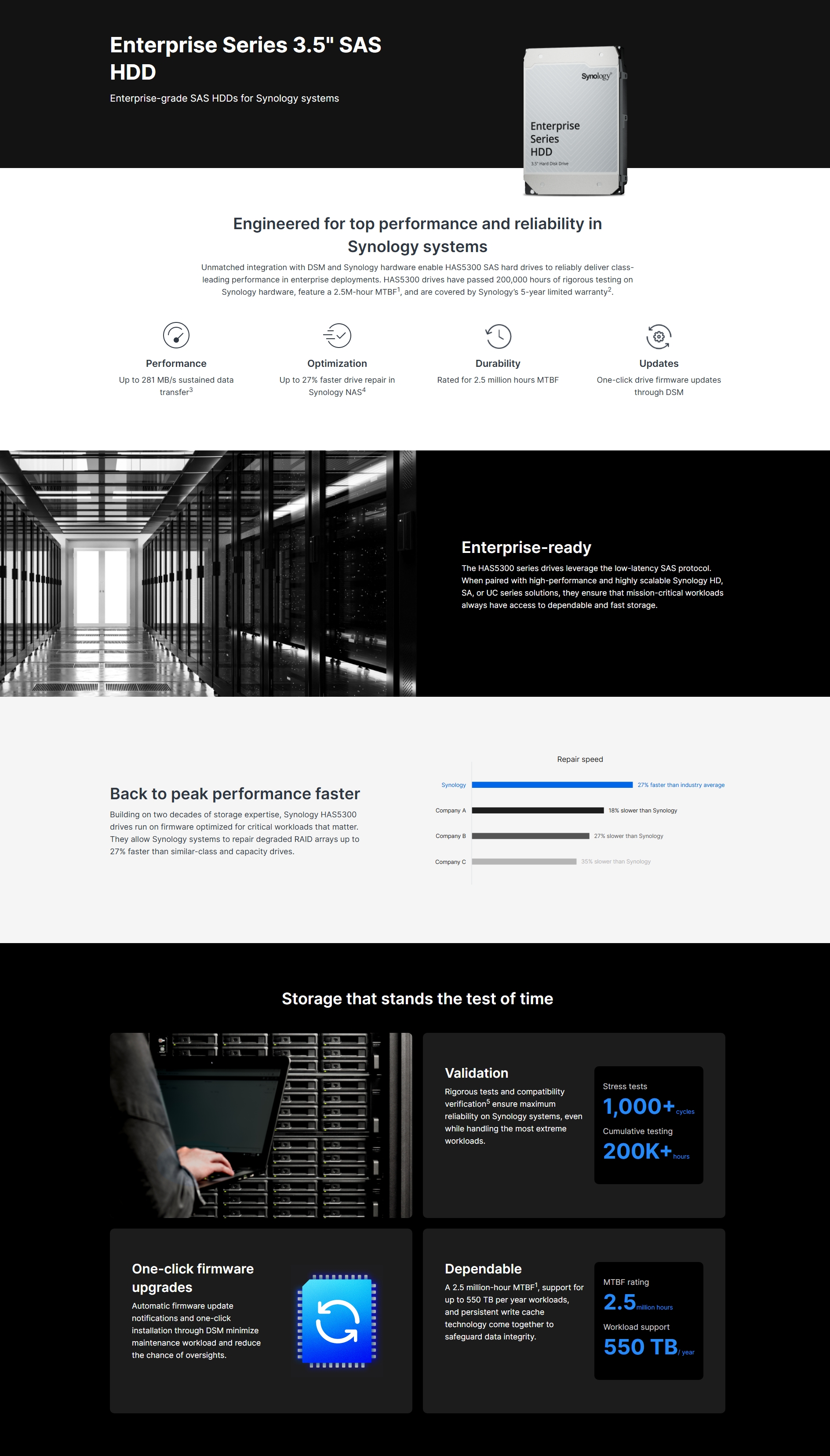 Synology Enterprise Series 3.5