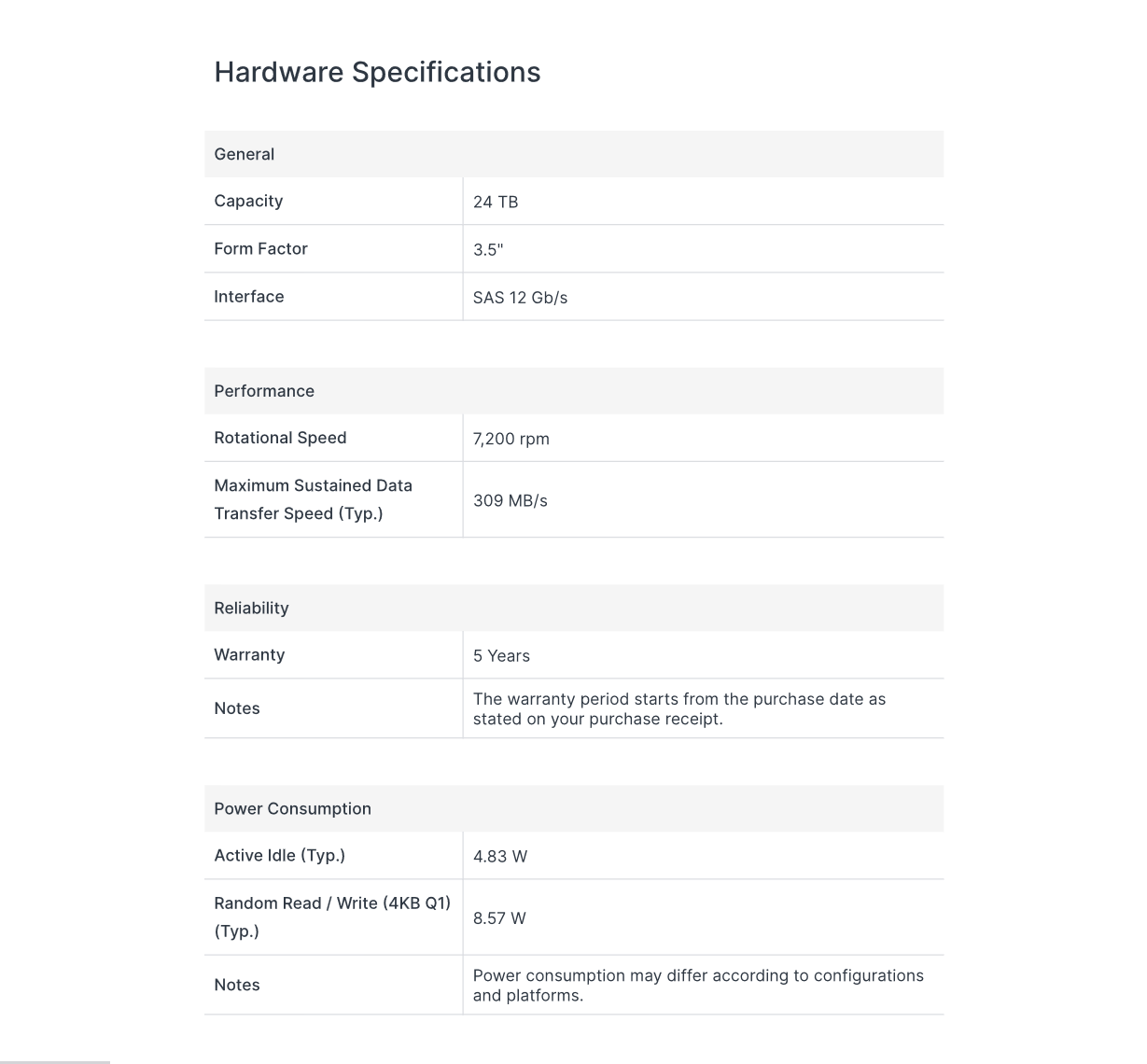 Synology Enterprise Series 3.5