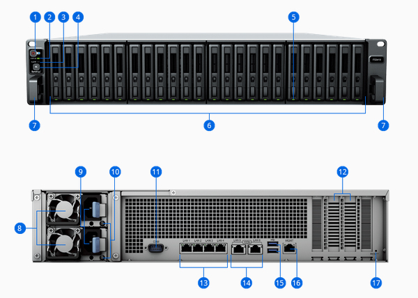 Synology FlashStation FS3410 24-Bay 2U Diskless NAS Xeon CPU 16GB RAM