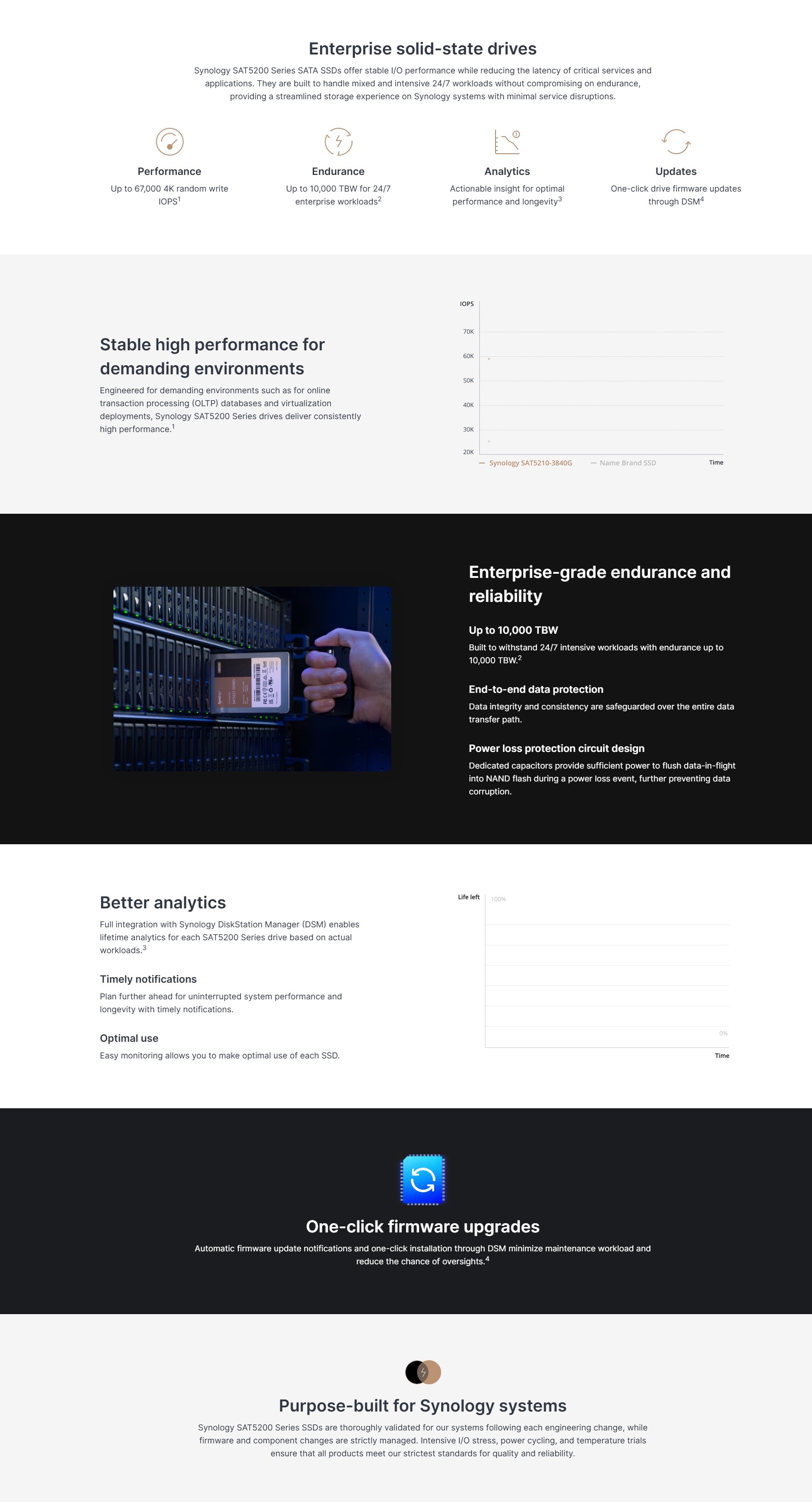 Synology SAT5221 480GB 2.5