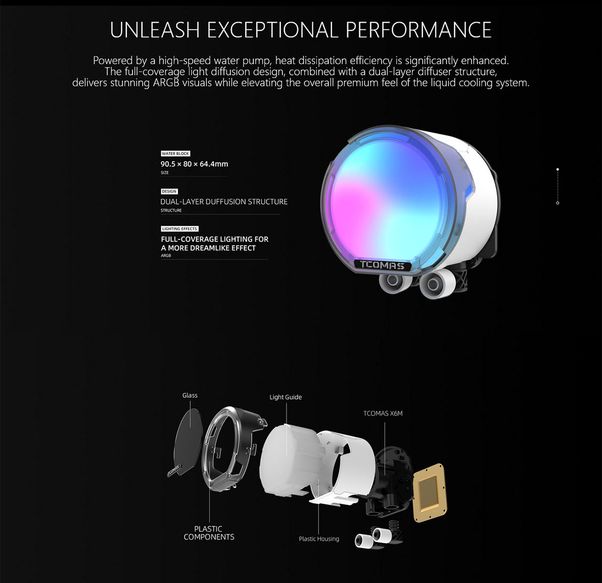 TCOMAS LE100 360mm AIO Liquid CPU Cooler - White