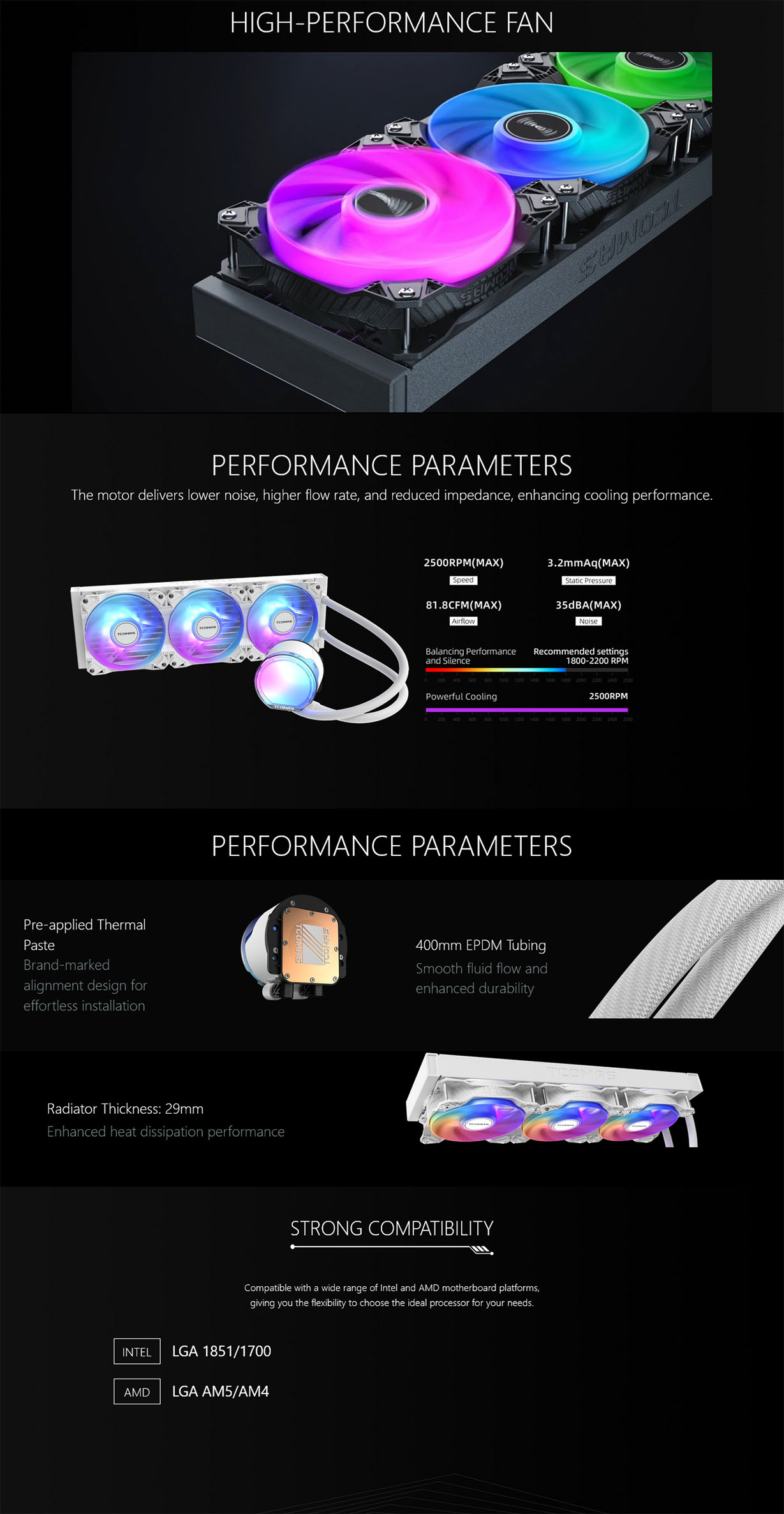 TCOMAS LE100 360mm AIO Liquid CPU Cooler - White