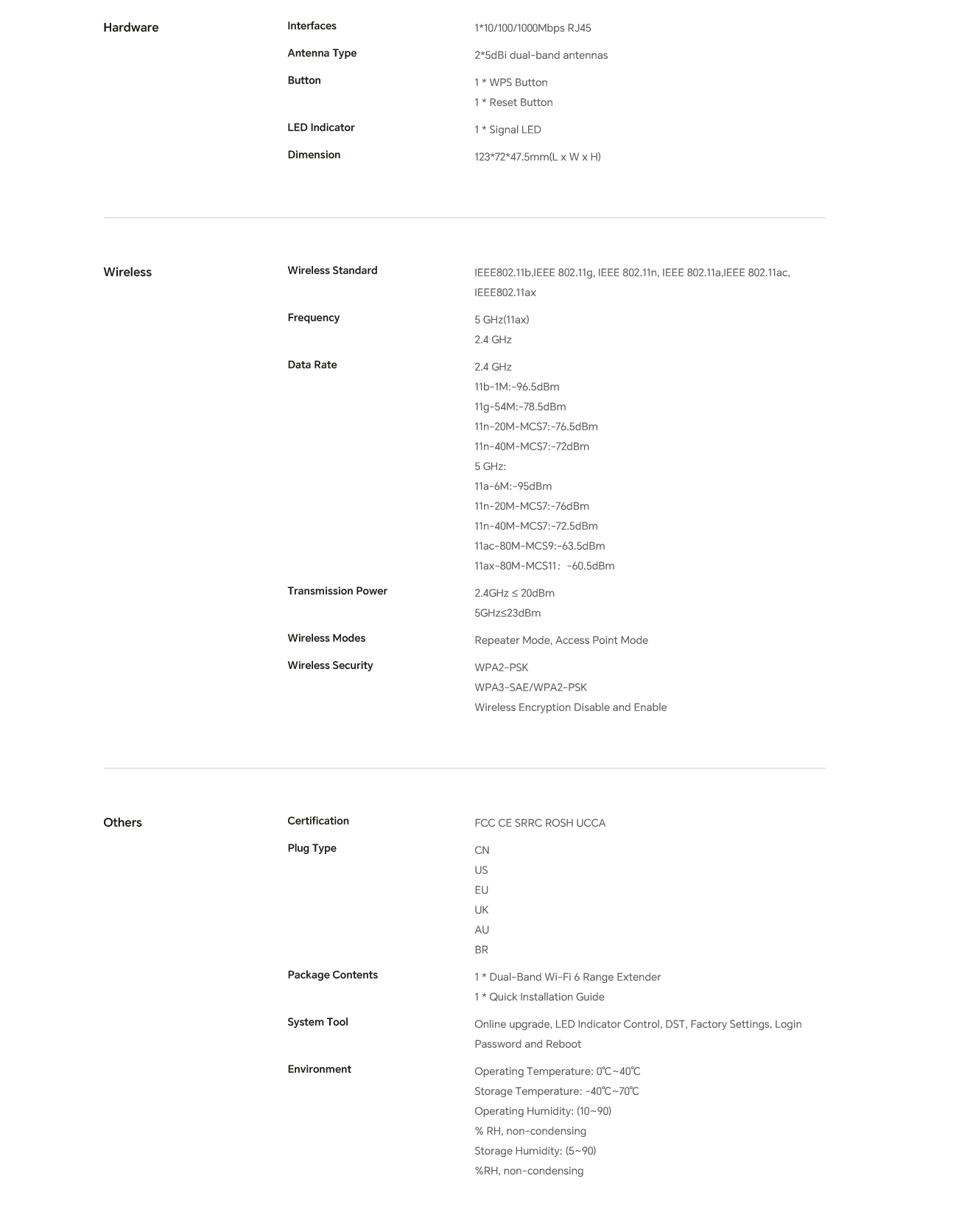 Tenda A23 AX1500 Wi-Fi 6 Range Extender