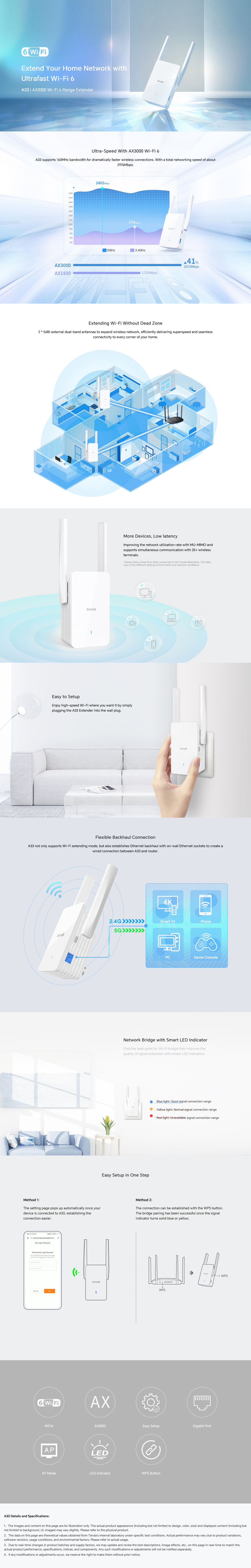 Tenda A33 AX3000 Wi-Fi 6 Range Extender
