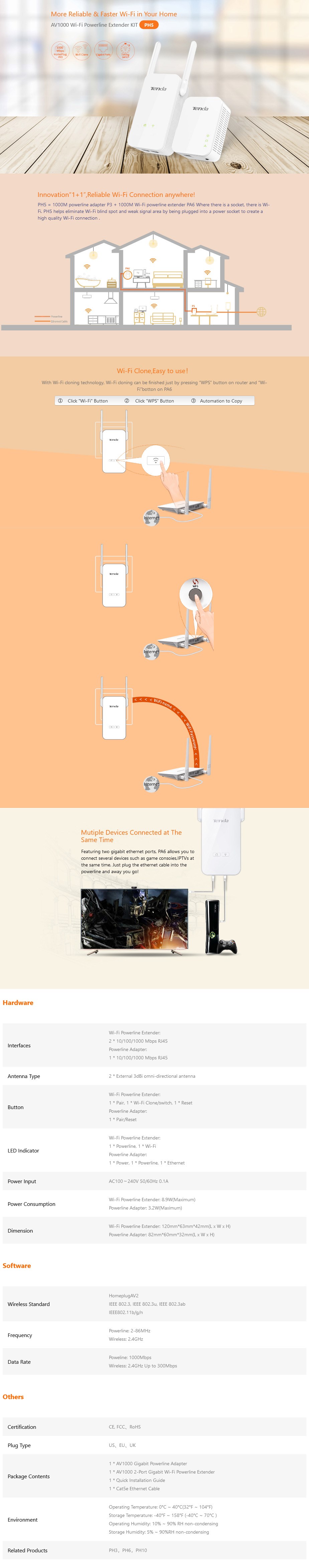 Tenda PH5 AV1000 Wi-Fi Powerline Adapter Kit - Desktop Overview 1