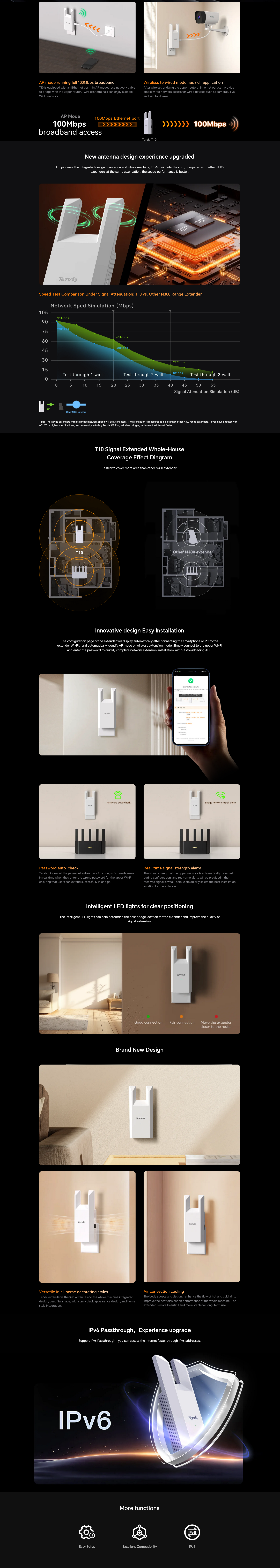 Tenda T10 N300 Wi-Fi repeater